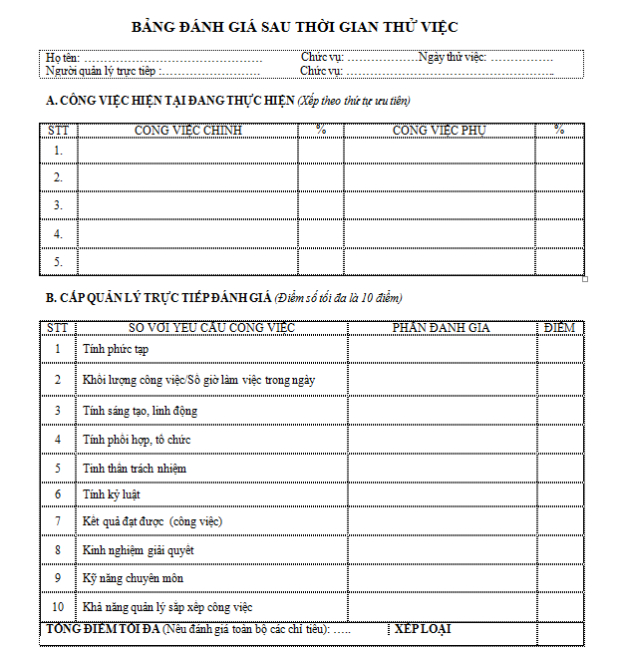 Đánh giá nhân viên khi hết thời gian thử việc tối đa