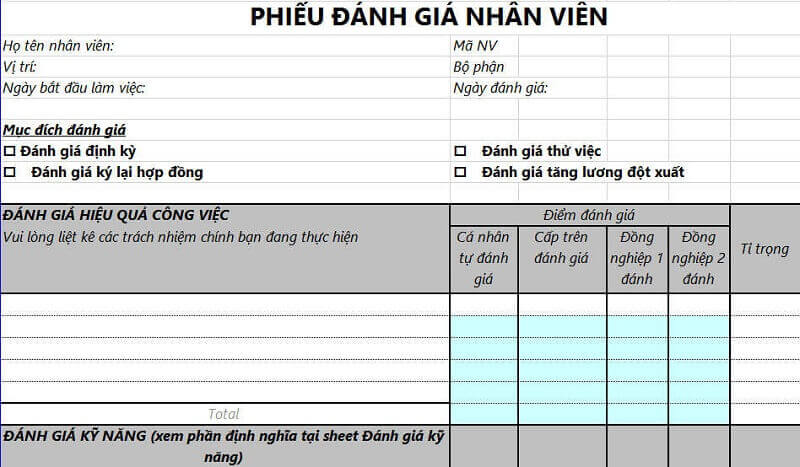 mẫu đánh giá nhân viên