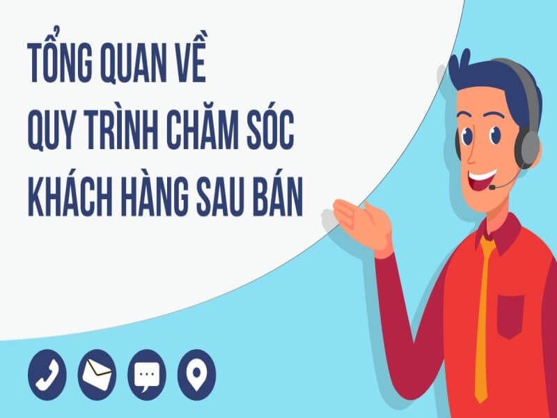 quy trình chăm sóc khách hàng sau bán hàng